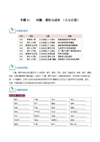 专题11  兴趣、爱好与成长（读后续写话题之人与自我 ）-【高频 · 热点】2024年高考英语话题写作通关必备攻略