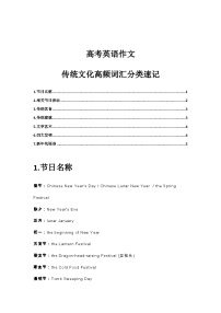 专题06 高考英语作文：传统文化高频词汇分类速记