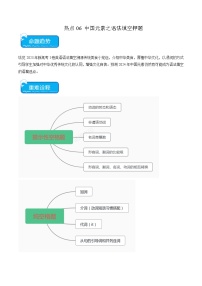 热点06 中国元素之语法填空押题-2024年高考英语【热点·重点·难点】专练（新高考专用）