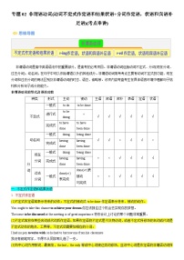 【期中复习】译林版2020 2023-2024学年高一下册英语 专题02 非谓语动词(动词不定式作定语和结果状语、分词作定语、状语和宾语补足语)（考点讲解）.zip