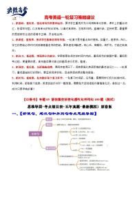 专题05 语法填空祈使感叹并列句100题（精练）--【知识大盘点】2024高考英语一轮复习知识大盘点红宝书