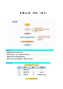 第04讲 代词 （讲义）-2024年高考英语一轮复习讲练测（新教材新高考）（原卷版+解析版）