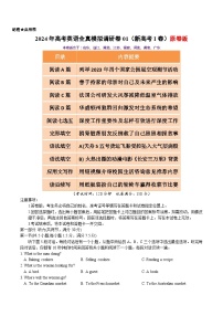 2024年高考英语全真模拟调研卷01（新高考I卷）（原卷+解析+答案+听力+答题卡）