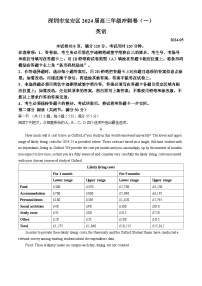 2024届广东省深圳市宝安区高三下学期5月冲刺卷（一）英语试题