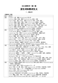 高中英语2024新高考Ⅰ卷Ⅱ卷阅读派生词和熟词生义整理