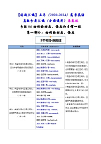 专题06  动词的时态、语态和主谓一致-五年（2020-2024）高考英语真题分类汇编（全国通用）（原卷版+解析版）