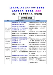 专题11  阅读理解记叙文、新闻报道-五年（2020-2024）高考英语真题分类汇编（全国通用）（原卷版+解析版）