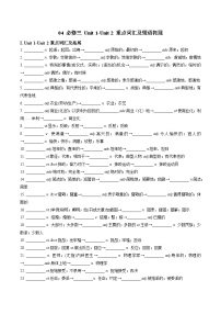 04 必修三 Unit 1-Unit 2 重点词汇及短语拓展（原卷版+解析版）2023-2024学年高一英语下学期期末复习高效突破（人教版2019）