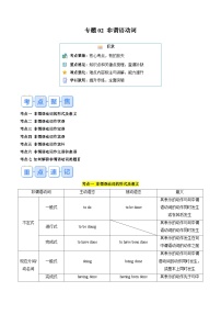 专题02 非谓语动词（讲义）-2024年新高一英语暑假学习提升计划