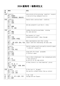 高中英语2025届高考2024新高考I卷II卷熟词生义整理