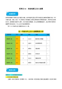 重难点04 阅读理解主旨大意题-2025年高考英语 （原卷版+解析版）