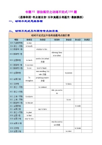 新高考英语一轮复习专题01 语法填空之动词不定式100题（练案）（含解析）