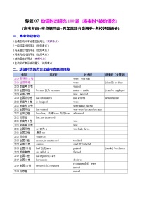 新高考英语一轮复习专题07 动词时态语态100题 (将来时+被动语态)（练案）（含解析）