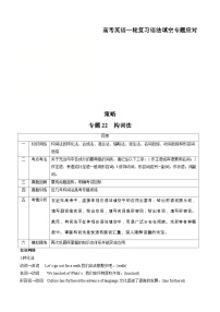 新高考英语一轮复习语法填空专题22   构词法（2份打包，原卷版+解析版）