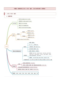 新高考英语二轮复习题型归纳与变式演练专题01 高频语法之名词、代词、冠词、介词与语法填空（2份打包，原卷版+解析版）