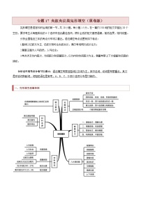 新高考英语二轮复习题型归纳与变式演练专题17 夹叙夹议类完形填空（2份打包，原卷版+解析版）