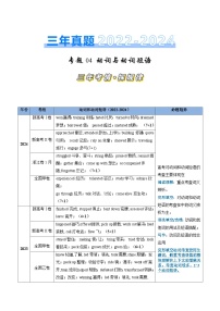 三年（2022-2024）高考英语真题分类汇编（全国通用）专题04  动词和动词短语（原卷版）