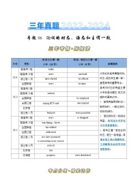 三年（2022-2024）高考英语真题分类汇编（全国通用）专题06 动词的时态、语态和主谓一致（解析版）