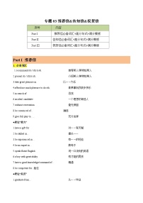 练习 专题03-推荐信&告知信&祝贺信 应用文写作-备战高考英语【应用文+读后续写】讲练测（高考新题型）