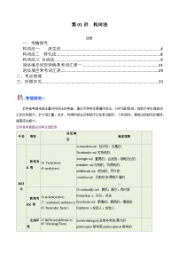 2025年高考英语考点专项突破(新高考通用)第2部分重点词汇第01讲构词法练习(学生版+解析)