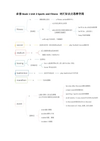 高中英语人教版 (2019)必修 第一册Unit 3 Sports and fitness导学案