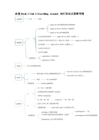 高中英语Unit 2 Travelling around学案