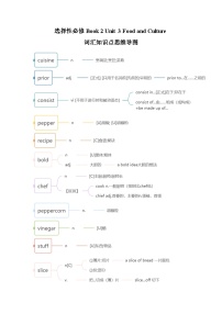 高中英语Unit 3 Food and Culture学案设计