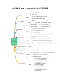 高中英语人教版 (2019)选择性必修 第三册Unit 1 Art学案