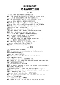 高中英语2025届高考读后续写恐惧描写词汇短语整理和填空练习