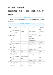 备战2025年高考英语精品教案 第二部分 学透语法 基础词法篇 专题一 冠词、代词、介词、并列连词（Word版附解析）