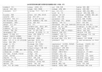 2025高考英语冲刺专题五完型填空常考高频固定词组学案