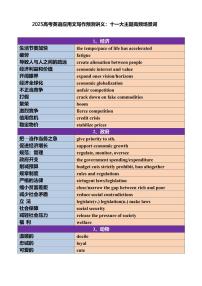 2025高考英语冲刺专题九应用文写作高频场景词学案