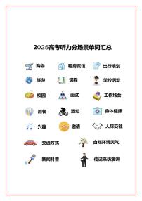 2025高考英语冲刺专题一0三听力21场景单词汇学案