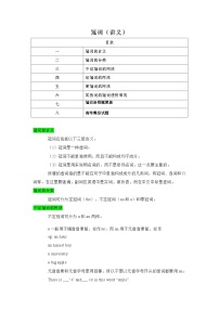 【高考英语】一轮复习：核心语法知识夯基02 冠词（精讲精练）