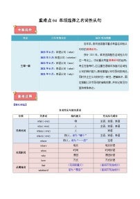 重难点04 单项选择之名词性从句-2025年高考英语 热点 重点 难点 专练（天津专用）