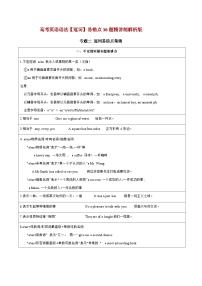 【高考英语】语法易错点30题精讲练：专题02 冠词