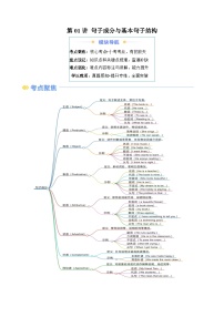 寒假复习-第01讲 句子成分与基本句子结构2025年高一英语寒假衔接讲练 (人教版)