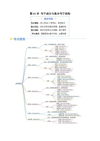 ①寒假复习-第01讲 句子成分与基本句子结构（教师版）2025年高一英语寒假衔接讲练 (人教版)