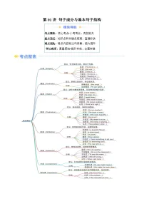 ①寒假复习-第01讲 句子成分与基本句子结构（教师版）2025年高一英语寒假衔接讲练 (人教版)