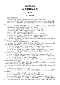 高中英语2025届高考易错词性转换知识积累和练习（共两组）0425