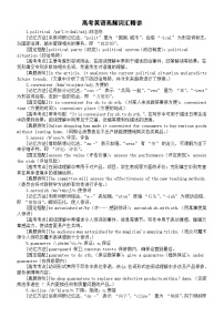 高中英语2025届高考高频词汇精讲系列（记忆方法+固定搭配+高考考点+真题例句）0429（共50个）