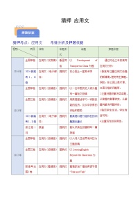 备战2025年高考英语抢分秘籍(新高考专用)猜押应用文写作(话题分类)(学生版+解析)练习