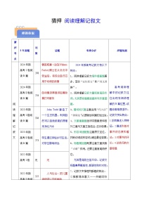 备战2025年高考英语抢分秘籍(新高考专用)猜押阅读理解之记叙文(按话题分类)(学生版+解析)练习