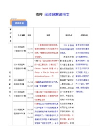 备战2025年高考英语抢分秘籍(新高考专用)猜押阅读理解之说明文(按话题分类)(学生版+解析)练习