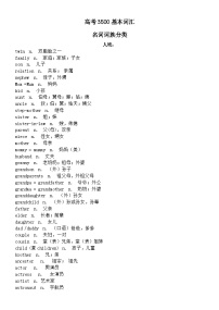 英语高考词汇3500个按词族分类 学案