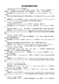 高中英语2025届高考高频词汇精讲系列（记忆方法+固定搭配+高考考点+真题例句）0507（共50个）