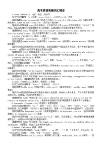 高中英语2025届高考高频词汇精讲系列（记忆方法+固定搭配+高考考点+真题例句）0508（共50个）