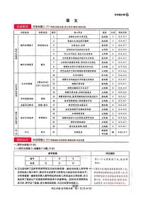 2025年（河北专版）王后雄高考押题预测卷英语模拟试题及答案
