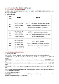 14. 【2025年高考最后10天冲刺】英语必知：读后续写提升表达高级技巧，如何写，续写衔接与点题 （适用于全国备考）