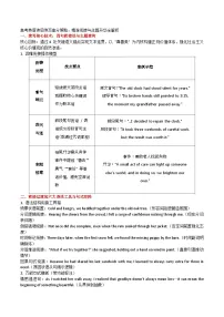 14. 【2025年高考最后10天冲刺】英语必知：读后续写提升表达高级技巧，如何写，续写衔接与点题 （适用于全国备考）